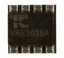 Hình ảnh VRE3025AS.