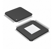 Hình ảnh LAN9254-I/JRX.