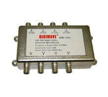 Hình ảnh DGS4401.