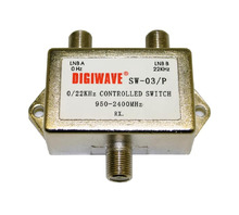 Hình ảnh DGSSW03P.