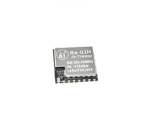 Hình ảnh RA-01H.