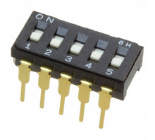Hình ảnh CFS-0501MC.