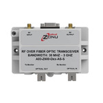 A03-Z600-D53-AS-S
