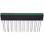 SSA-LXH1025GD