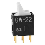 GW22LBP